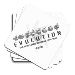 Howard Iron Works Printing Museum, Set of 4 Coasters, Cork Backing, Evolution of Heidelberg T Platen, White 